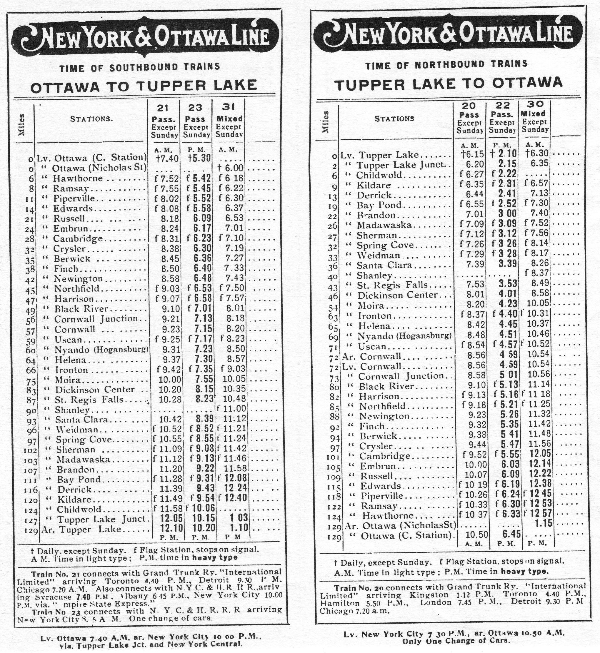 New York & Ottawa New York Central Ottawa Division